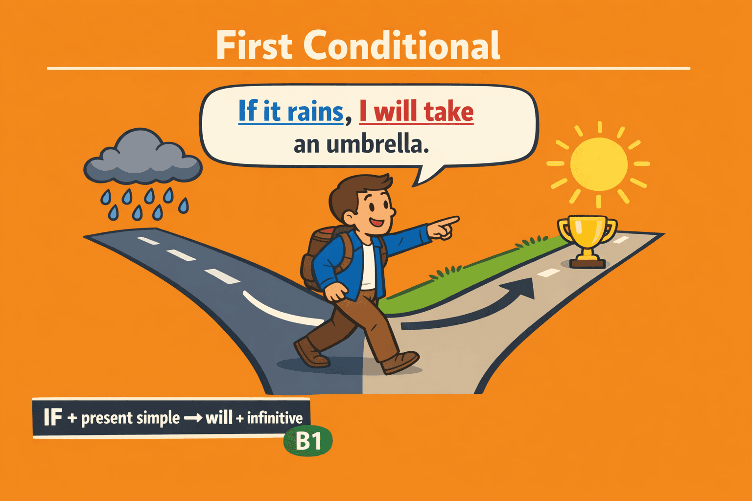 First Conditional